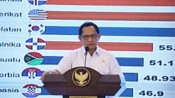 Mendagri, Muhammad Tito Karnavian